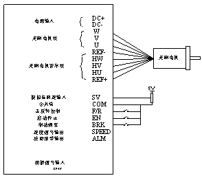 接線(xiàn)方法.png